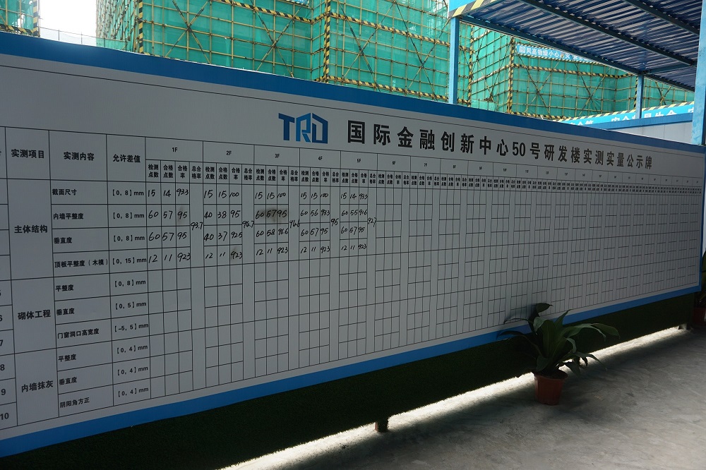 中天国际金融创新中心